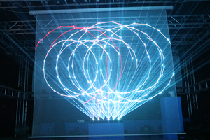 Projecteur Laser LED 6 Têtes 1W/2W X 6 RGB Multicolore pour DJ, Équipement de Scène, Bar et Discothèque - Product Image 6