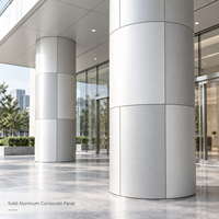 Matériaux de construction modernes, panneaux composites en aluminium PVDF ignifuges, couleur unie, 3 mm, 4 mm, 5 mm, utilisés pour les façades extérieures