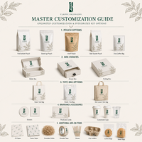 Ensemble cadeau d'emballages de café recyclables de luxe à l'odeur florale d'Athènes |   Kit de Marquage Premium Personnalisé pour Sacs en PE avec Boîte de Transport Manuelle pour Bean Bags