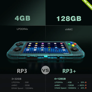 Console de jeu portable rétro <span class=keywords><strong>Retroid</strong></span> <span class=keywords><strong>Pocket</strong></span> <span class=keywords><strong>3</strong></span>+ <span class=keywords><strong>3</strong></span> <span class=keywords><strong>Plus</strong></span>, écran tactile de 4,7 pouces, Android 11, RP3+, consoles de jeux vidéo, sortie TV, boîte de jeu - Product Image 4