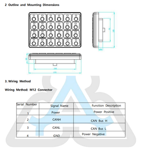 Thông minh có thể 2.0b xe buýt ô tô Silicone bàn phím 9-36V DC 512KB Flash/128kb RAM lưu trữ 8/16/20 Phím chuyển đổi bảng điều khiển Pad - Product Image 5