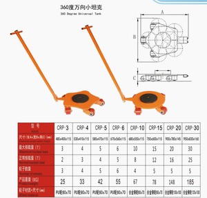 Elevador de metal para construcción de 5 toneladas a 100 toneladas Tanque de gato hidráulico de manejo de 360 grados para aplicaciones de servicio pesado Carro de transporte - Product Image 4