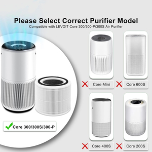 Core 300 Ersatzfilter für Levoit Core 300 <span class=keywords><strong>Core300S</strong></span> Luftreiniger 3-in-1 HEPA Aktivkohlefilter - Product Image 5