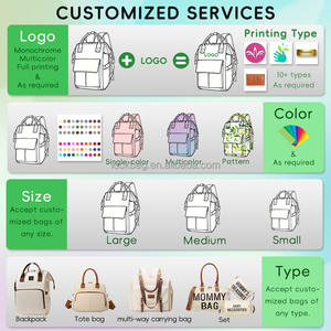 Organizzatore per Passeggino Riutilizzabile Ecologico Termico Impermeabile con Porta Biberon e Fasciatoio Indipendenti - Product Image 5