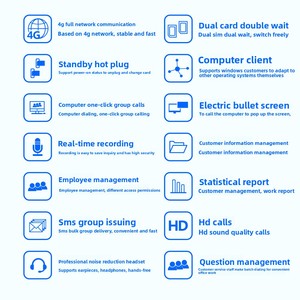 Tai nghe điện thoại cố định thẻ kép 4G quay số điều khiển bằng máy tính cho trung tâm cuộc gọi tự động trả lời điện thoại không dây cố định - Product Image 3