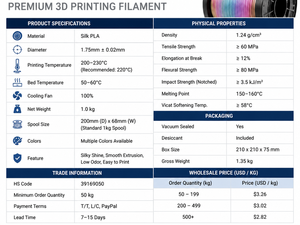 เส้นใยพิมพ์ 3 มิติ Hengxin Silk PLA ขนาด 1.75 มม. รุ่น AS02-AS09 สำหรับงานขึ้นรูปที่อุณหภูมิ 220 องศาเซลเซียส เหมาะสำหรับงานฝีมือ ใช้งานร่วมกับ Bambu Lab ได้ - Product Image 4