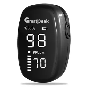 Harga produsen ujung jari oksimeter Oxi Meter denyut nadi Led Monitor oksigen darah untuk penggunaan di rumah