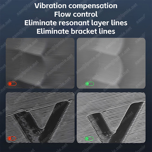Kit Corexy a Doppio Estrusore di Alta Qualità LPMIE per Stampanti 3D Ender <span class=keywords><strong>3</strong></span> con 1 Anno di Garanzia - Product Image 4