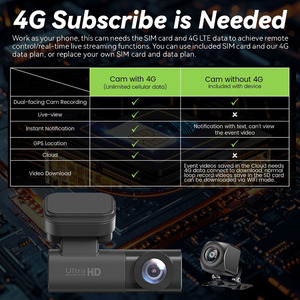 Caméra de voiture 4G CMOS Live Stream 2K + 1080P Dual Cameras GPS Tracking WiFi Hotspot Multiple Alarmes Night Vision DVR Dash Cam ZD33 - Product Image 6