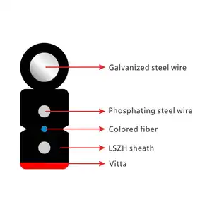 고품질 도매 1 2 4 6 8 코어 나비 섬유 광학 드롭 케이블 1 2 4 코어 Ftth 야외 실내 케이블 Gjyxch