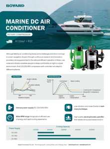 Nouveau Produit Climatiseurs Split pour Van Tracteur Cabine Climatisation Unité Électrique Ac pour Voiture avec <span class=keywords><strong>Prix</strong></span> d'Usine - Product Image 2