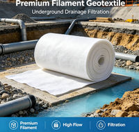 Géotextile en filament de qualité supérieure pour la filtration des drainages souterrains