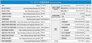 Benchtop Single Spindle Light Duty <strong>CNC</strong> for Lathe-High Precision Small Size for Micro Components - Product Image 3