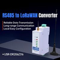 Konverter PUSR USR-DR206/DR216 RS485 ke LoRaWAN Prosesor Quad-Core 64-bit Semtech Kapasitas Besar