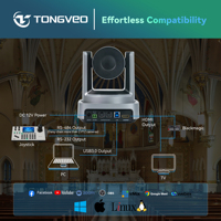 Cámara PTZ TONGVEO 4K UHD con Zoom Óptico 10X y Seguimiento Automático, Cámara de Videoconferencia para Educación en Línea y Culto Religioso
