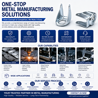 Support de montage pour roulettes industrielles en acier au carbone galvanisé robuste de 3/4/5 pouces pour chariots, meubles et équipements