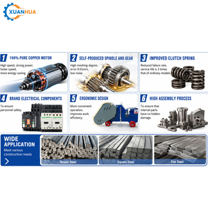 Machine de découpe de barres d'armature OEM ODM haute précision, mobile, industrielle, <span class=keywords><strong>à</strong></span> moteur <span class=keywords><strong>électrique</strong></span>, avec roues, 220V/440V 3kW - Product Image 5