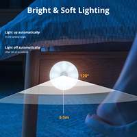 Lampu Strip LED Rel untuk Rumah, USB Nirkabel, Baterai, Sensor Gerak untuk Rumah/Kantor, Lampu Kabinet Modern, Dapat Dipasang di Dinding, Dapat Diredupkan, CRI Tinggi