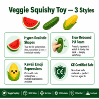 Jouet Squishy en PU à Remontée Lente Southpeak Toy Veggie, Modèles Mixtes Pastèque Concombre Maïs, Certifié CE, Emballage OPP, Fabrication OEM WS