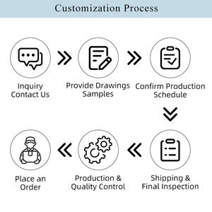 220V 100W Smart Mini Portable PTC ventilateur chauffage radiateurs électriques ménage ptc céramique ventilateur électrique chauffage plus chaud pour chambre d'hiver - Product Image 5