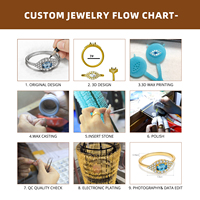 FUAMAY 2025 Bijoux délicats rétro en laiton et cuivre plaqué or 18 carats, boucles d'oreilles créoles tressées pour femmes, à porter au quotidien