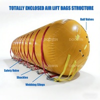 Sac gonflable, équipement de levage d'air, en PVC, pour bateau de secours, navigation gps, etc.
