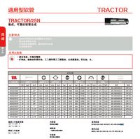 Pour les tuyaux hydrauliques flexibles à haute pression personnalisables Manuli Service de coupe de couches de fil d'acier 2SN couleurs personnalisées disponibles