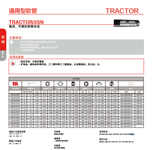 Pour les tuyaux hydrauliques flexibles à haute pression personnalisables <span class=keywords><strong>Manuli</strong></span> Service de coupe de couches de fil d'acier 2SN couleurs personnalisées disponibles - Product Image 6