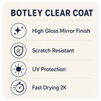 Vernis transparent standard universel pour la finition automobile, couche de finition 2K acrylique liquide en spray, haute brillance, résistant aux UV pour la peinture automobile