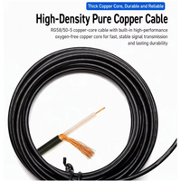 Câble coaxial RF HYT RG58 à double blindage, à faible perte, avec conducteur en cuivre toronné, assemblage personnalisé pour station de base télécom