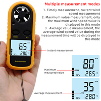 Anémomètre Numérique GM816 Testeur de Vitesse du Vent Débit d'Air Température avec Rétroéclairage LCD