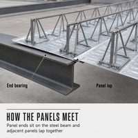 Plateau de terrasse composite ignifuge en treillis d'acier pour projets hôteliers – Fournisseur et fabricant, livraison directe