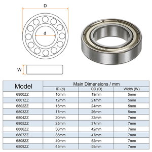 1605 1606 1607 1614 1615 1616 1620 1621 1622 1623 1628 1630 1633 1635 693 694 695 697 <span class=keywords><strong>698</strong></span> 699 6900 6901 6902のベアリング - Product Image 1