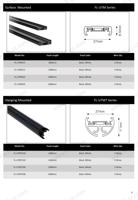 Système d'éclairage sur rail magnétique ultra-mince série 26 CCT réglable DC48V Rails de surface Éclairage magnétique LED intelligent TUYA