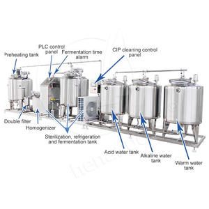 Đại Dương Dê Sữa Quá Trình Nhà Máy Sữa Chua Làm Máy Pasteurizer Sữa Chua Dây Chuyền Sản Xuất - Product Image 2