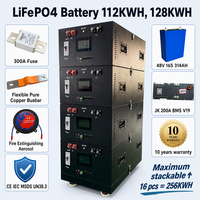 Boîtier de batterie LiFePO4 DIY 48V 16S 16kWh 112kWh 280Ah 314Ah, boîte métallique standard UE avec BMS 200A pour système solaire domestique ESS RV