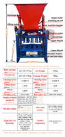 La machine à fabriquer des blocs entièrement automatique la plus vendue peut être équipée d'un moteur diesel pour une utilisation avec un élévateur à briques.
