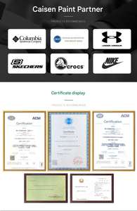 Prim doğrudan yüzeye PVC Aerosol sprey sert yumuşak PVC ipek serigrafi mürekkebi-hiçbir astar gerekli - Product Image 3