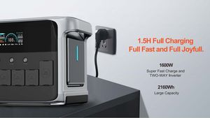 ג 'ופו 2400w תחנת בנק כוח סולארי נייד lifepo4 ליתיום סוללה מחנאות עצמית יצירת מערכת חשמל - Product Image 6