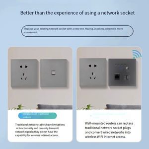 Routeur mural sans fil 5G durable avec logo personnalisé, 86*86mm, multifonction AP/WIFI, fabriqué en matériau PC, routeur 300/1000 Mbps, prise - Product Image 3