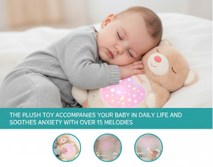 Doudou portable pour enfant avec bruit blanc, 3 modes, projecteur de lumière nocturne étoilée, 15 berceuses - Product Image 2