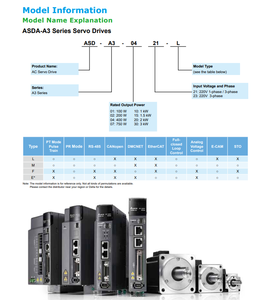 Contrôleur EtherCAT de la série High A3 ASD-A3-0121-E 100W pour machines robotiques - Product Image 6