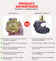 Médaille en métal personnalisée de haute qualité, style sportif, avec logo sur mesure, en émail, dorée, pour la vente en gros