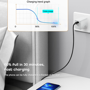 KFLY Gan-شاحن الهاتف المحمول الأمريكي, شاحن بهيكل مربع ، موصل usb من النوع C <span class=keywords><strong>A</strong></span> - Product Image 2