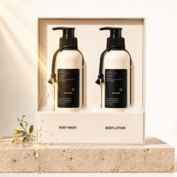 Fabricant de Soins Corporels Aromathérapie WELLNESS – Gel Douche Nettoyant Personnalisé Marque Privée en Gros OEM ODM Bio