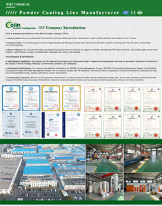 Línea <span class=keywords><strong>de</strong></span> recubrimiento en polvo Mejor diseño Durable Acabado en madera Línea <span class=keywords><strong>de</strong></span> máquina <span class=keywords><strong>de</strong></span> recubrimiento en polvo electrostático para una solución perfecta llave en mano - Product Image 6