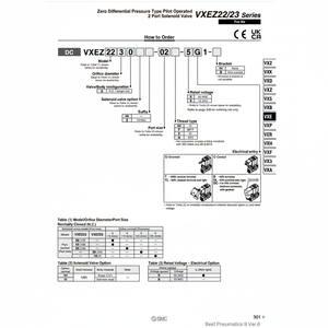 Produit de vannes de commande d'électrovanne VXEZ2230G-03-5G1 SMC Pneumatics - Product Image 1