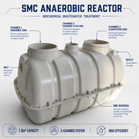 Système de filtration des eaux usées par traitement biologique Lanzhi 500 gallons en PRV/SMC, certifié CE/ISO9001, durée de vie de 20 ans