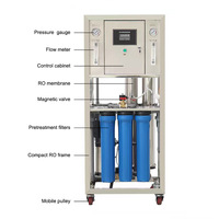 Filtres à eau de puits, machine à osmose inverse, machines de purification de l'eau, osmose inverse, traitement de l'eau de forage, usine de dessalement