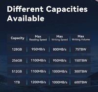 قرص صلب داخلي جديد من نوع M.2 NVMe مقاس 2242 ملم بسعة 256 جيجابايت من الشركة المصنعة